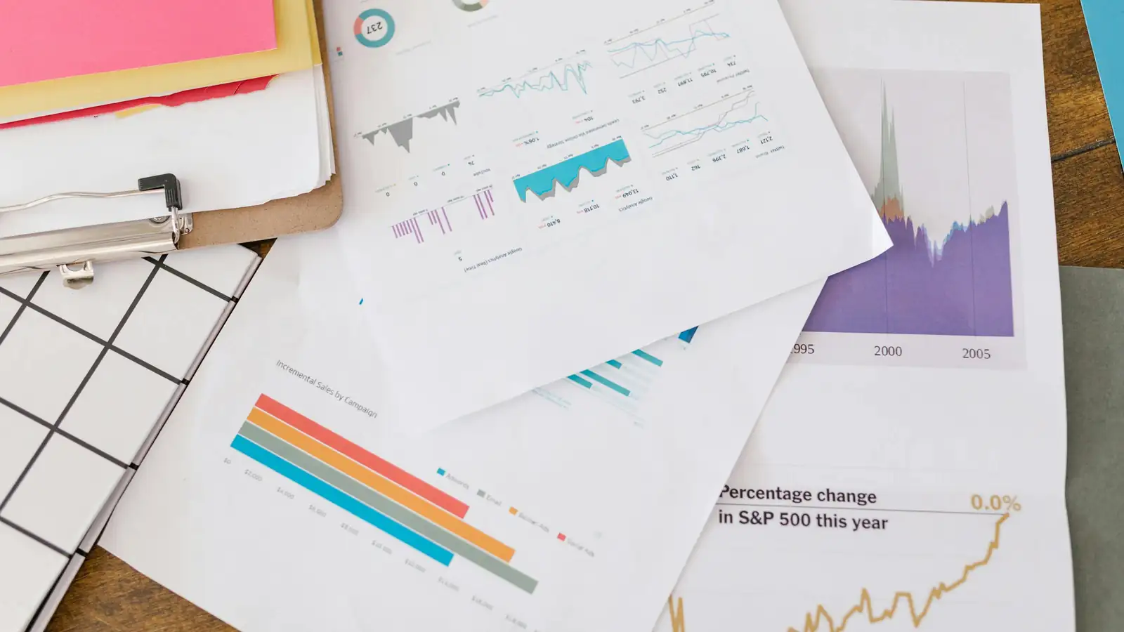 Marketing performance dashboard with channel metrics